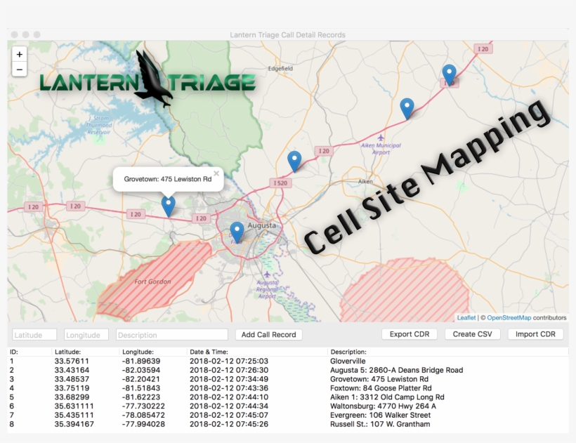 Html Reporting, Csv Exporting, transparent png download