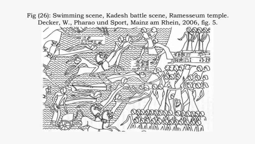 Clip Art Transparent Stock Swimming Kadesh Battle Ramesseum, transparent png download