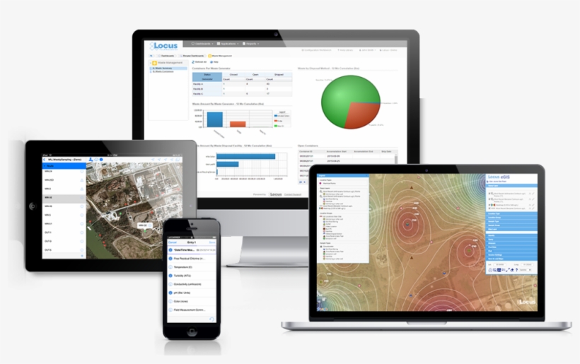 Locus Ehs Software Makes Environmental Data Management - Environmental Data, transparent png download