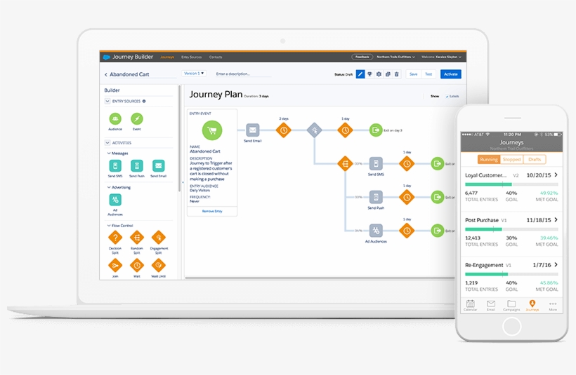 The - Salesforce Marketing Cloud, transparent png download