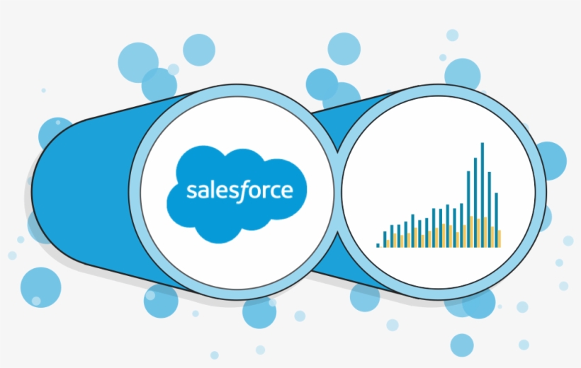 Explore And Visualize Your Salesforce Data In Chartio - Salesforce, transparent png download