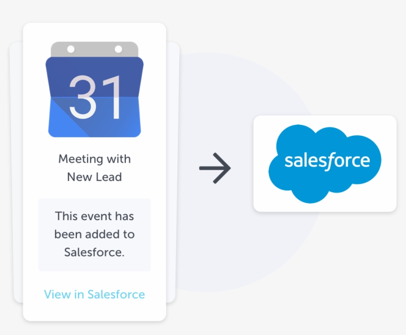 Create And Update Events In Salesforce From Your Google - Graphic Design, transparent png download