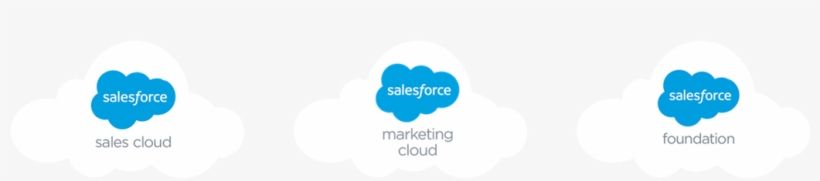 Salesforce Logos - Salesforce.com, transparent png download