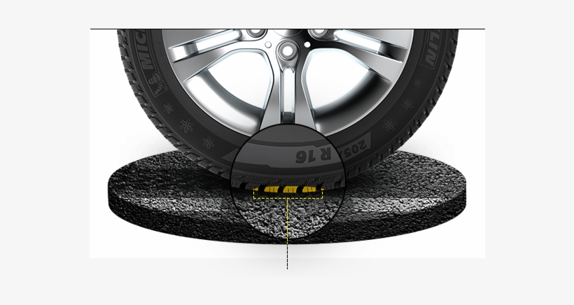 Las Llantas Son Las Que Frenan El Vehículo - Tyre Contact With Road, transparent png download