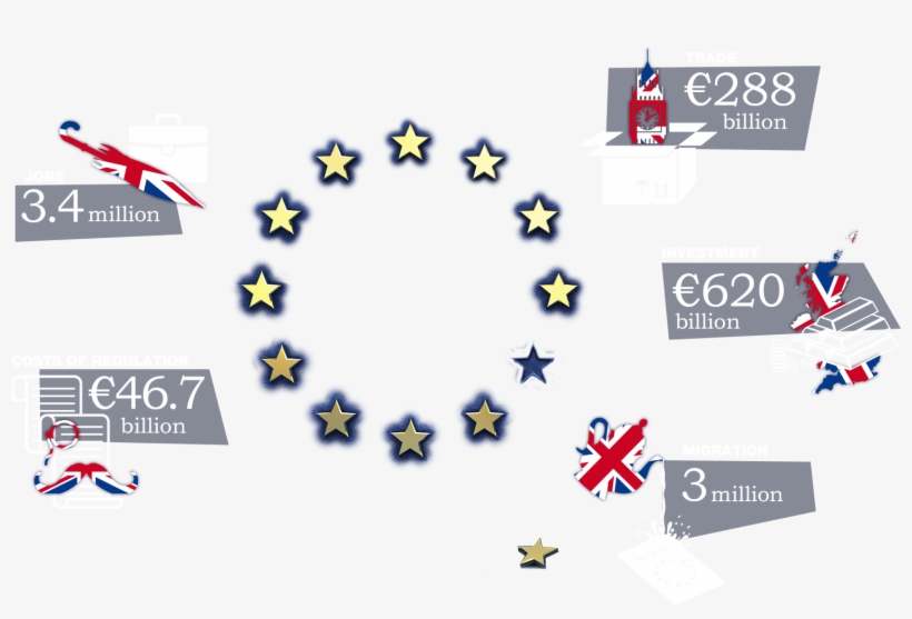 Brexit Png, transparent png download