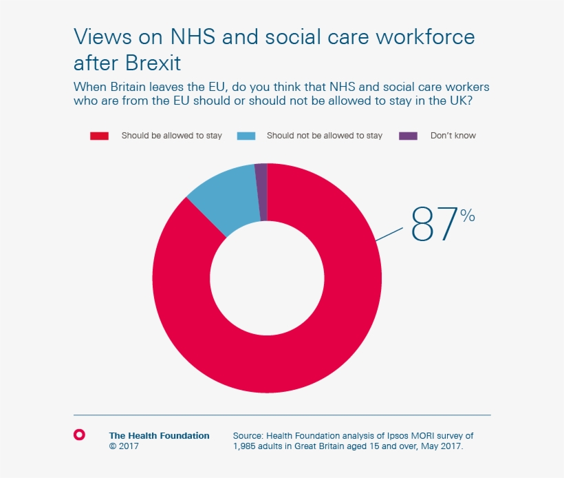 In The Lead Up To The 2017 General Election We Teamed, transparent png download