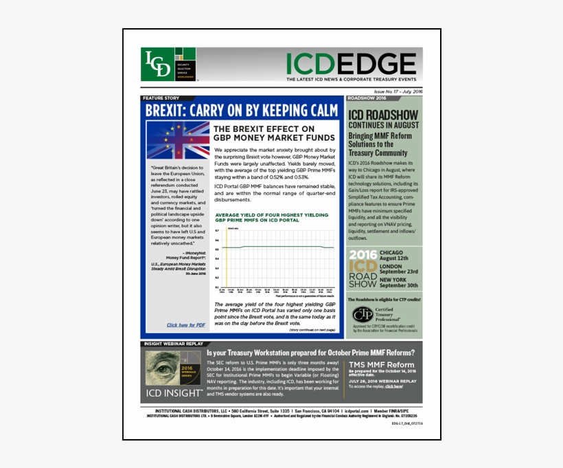 Brexit Effect On Money Market Funds, transparent png download