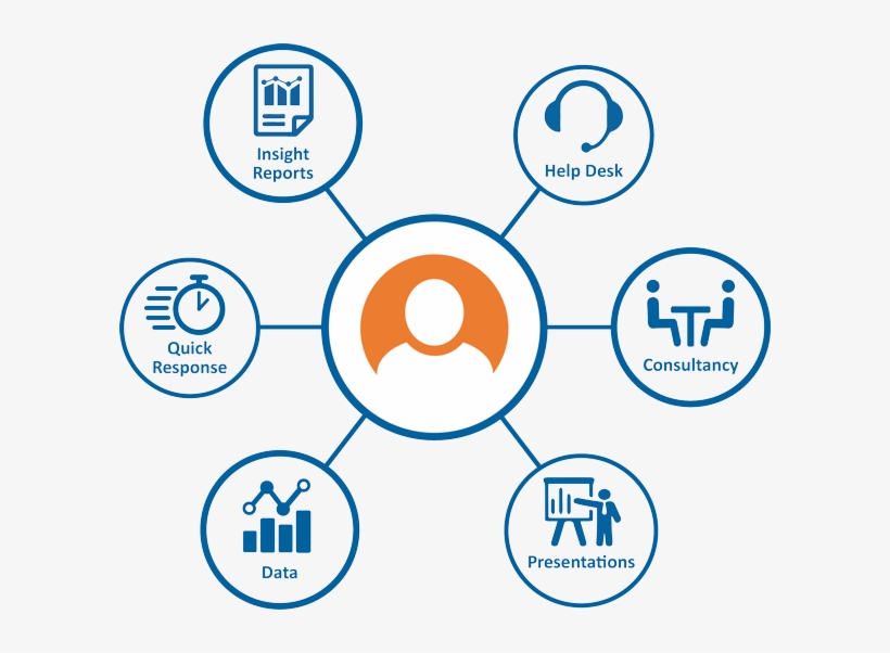 Free 30 Day Trial, transparent png download