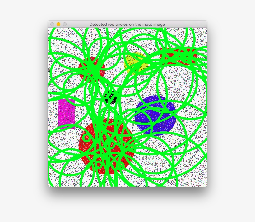 Circles And Rectangles With Noise Detected Red Circles, transparent png download