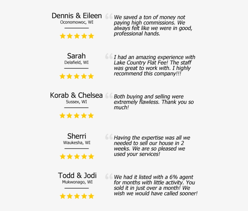 Support Review-compressor, transparent png download