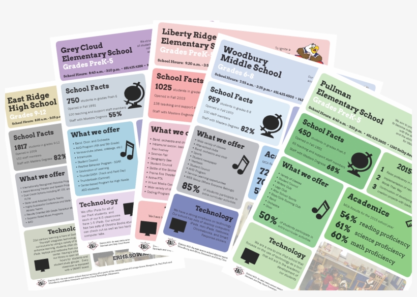 Elementary Schools, transparent png download