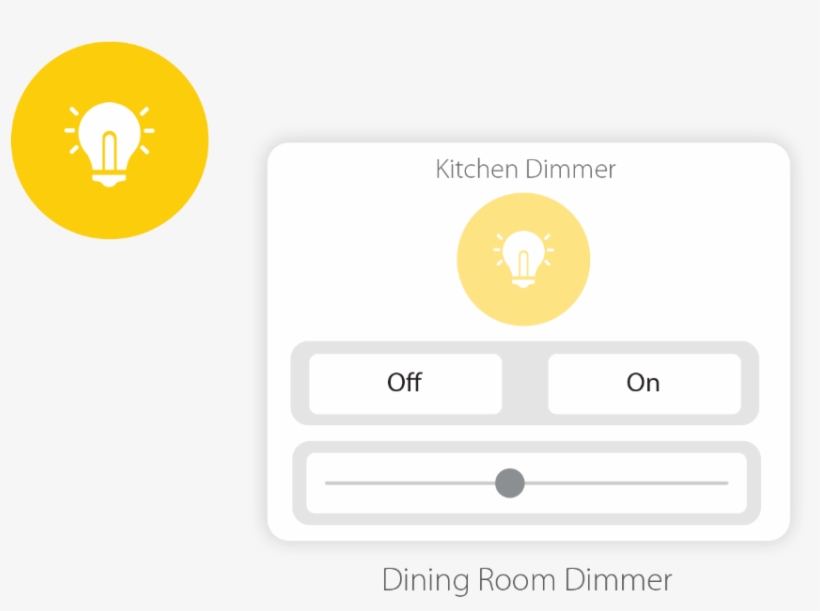 How To Add And Control Dimmer Graphic, transparent png download