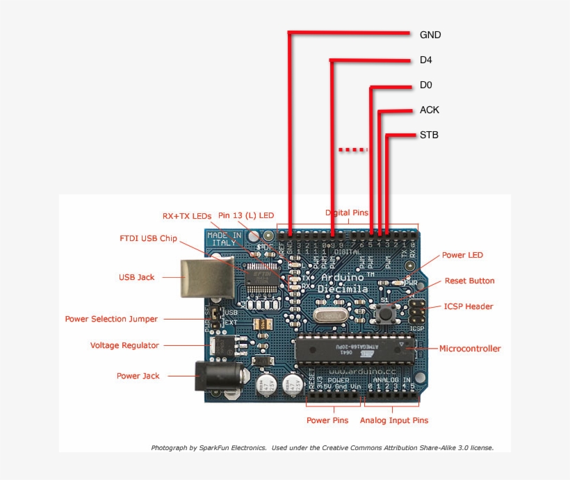 Arduino Png Transparent PNG - 650x678 - Free Download on NicePNG