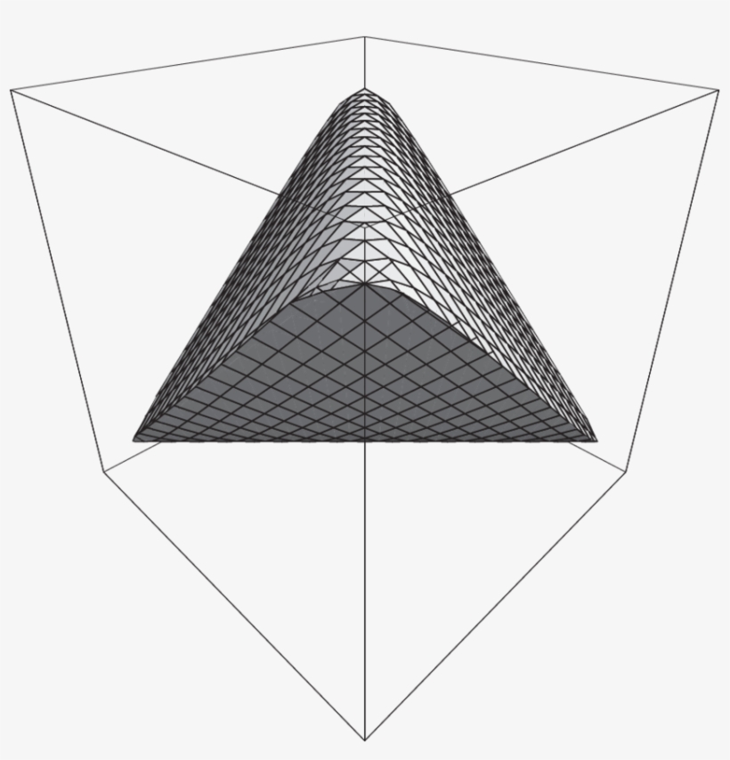 Rounded Triangle Png, transparent png download