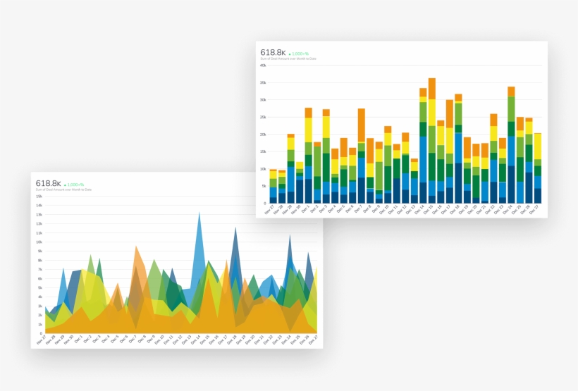 Build Beautiful Reports, transparent png download