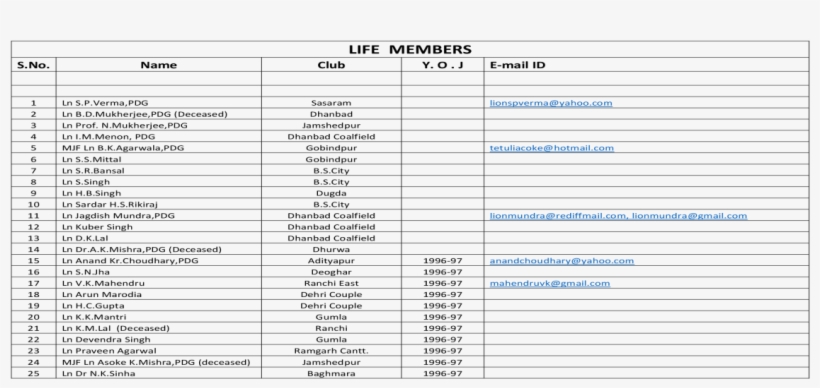 Name Club Y, transparent png download