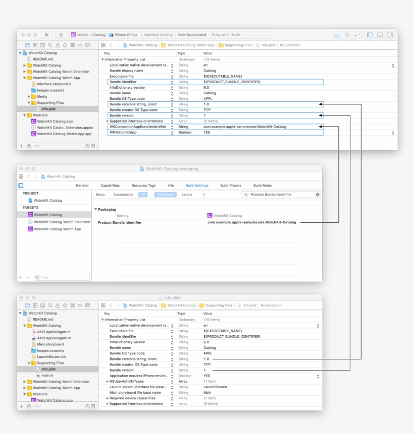 Figure 1 Information Property List For A Properly Configured, transparent png download