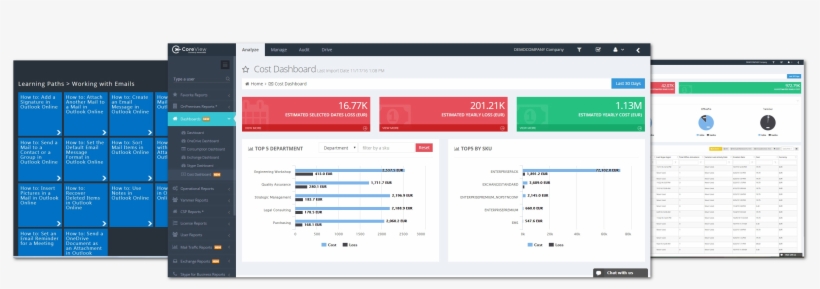 End To End Visibility For Your Office 365 Investment, transparent png download