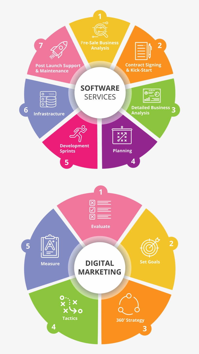 Services At Icon, transparent png download