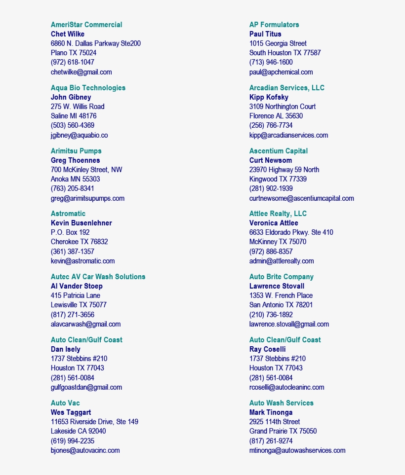 Scwa Vendorlist Dec18-2, transparent png download