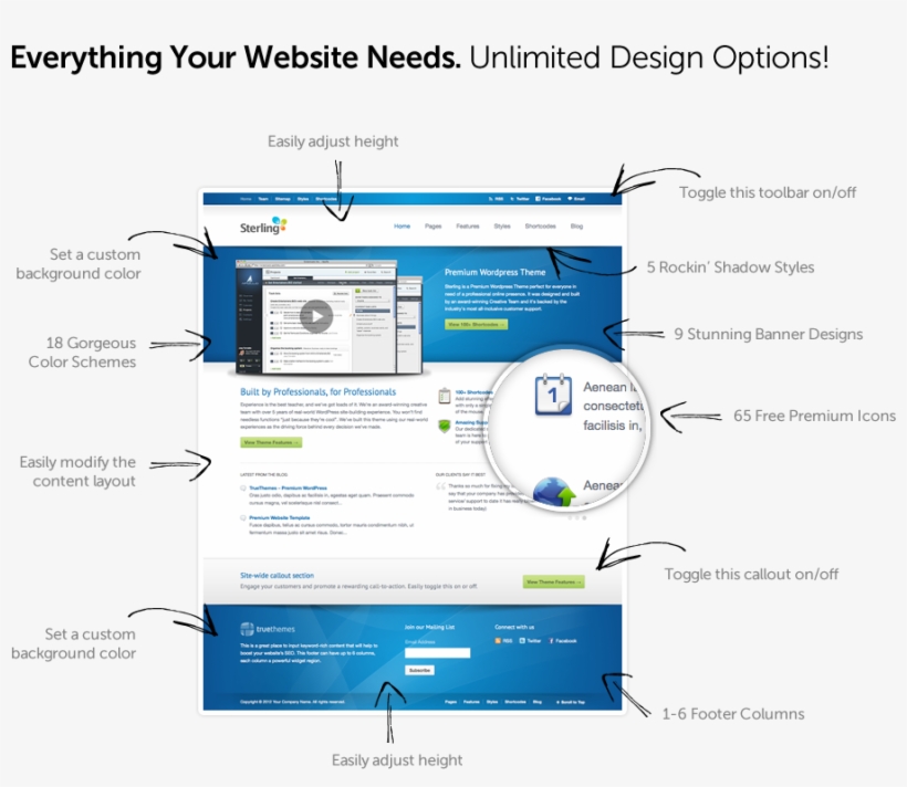 Responsive Web Template, transparent png download