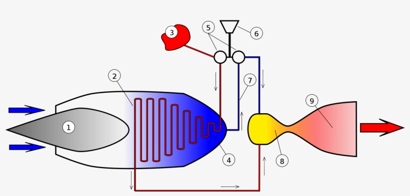 File Basic Schematic Wikimedia Commons Open, transparent png download