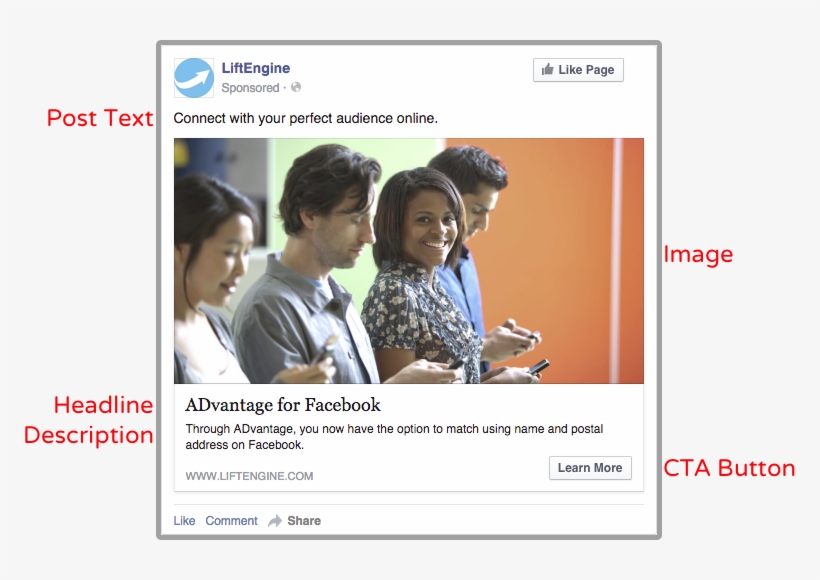 Laptop And Desktop Versions Of Facebook, transparent png download