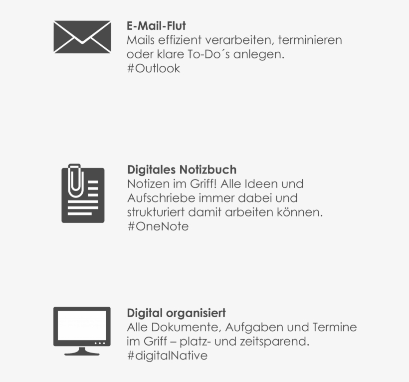Unsere 80 Anwendungsbeispiele Für Onenote Im Business, transparent png download
