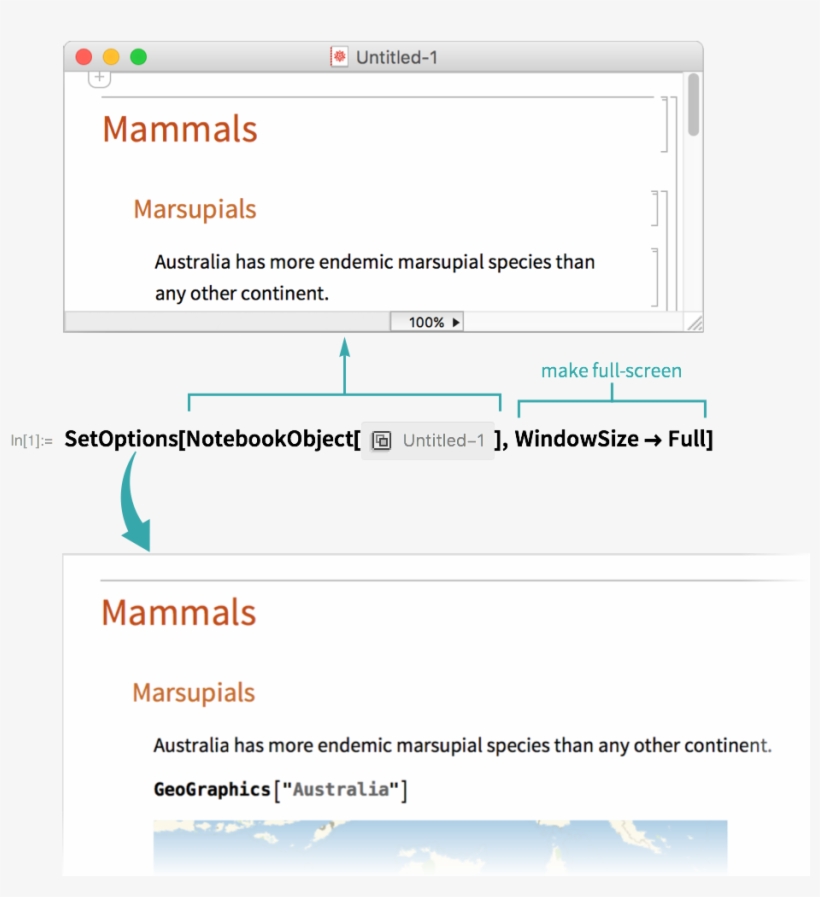 Make A Notebook Full Screen, transparent png download