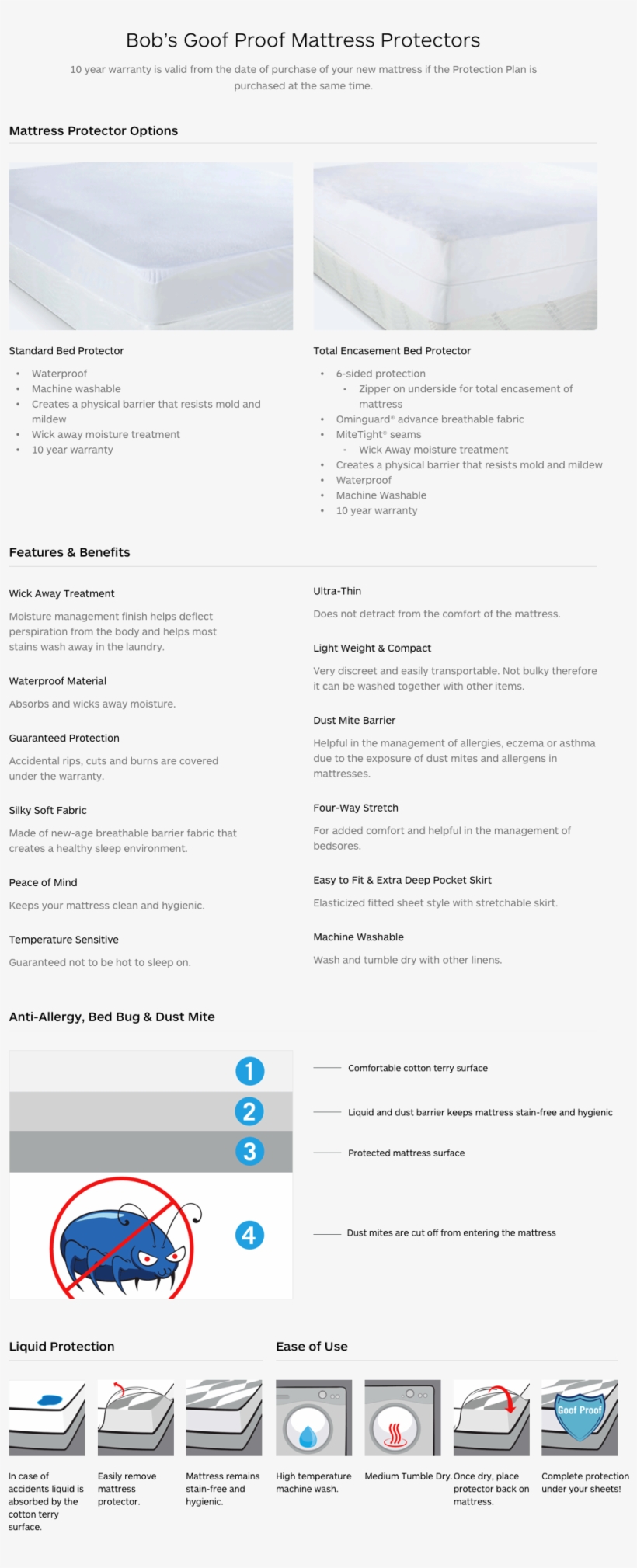 Desktopmattressoverlay Mobilemattressoverlay Tabletmattressoverlay, transparent png download