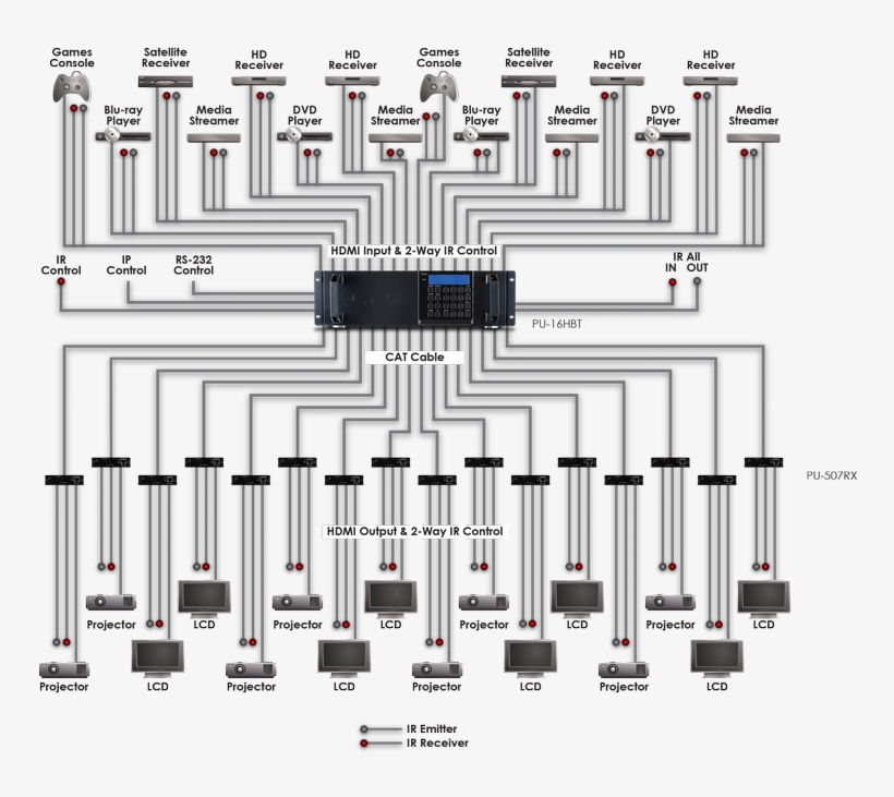 Pu-16hbt - Schematic, transparent png download