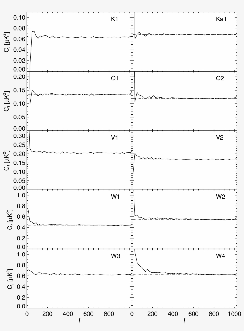 Png, transparent png download