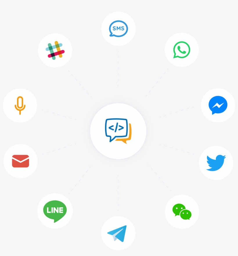 Channel Banner, transparent png download