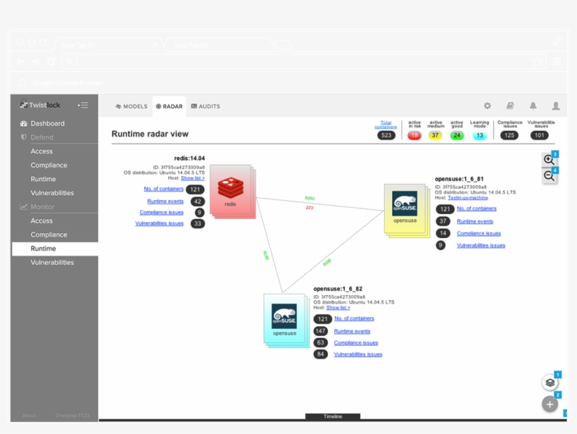 Ui - Visual Design, transparent png download