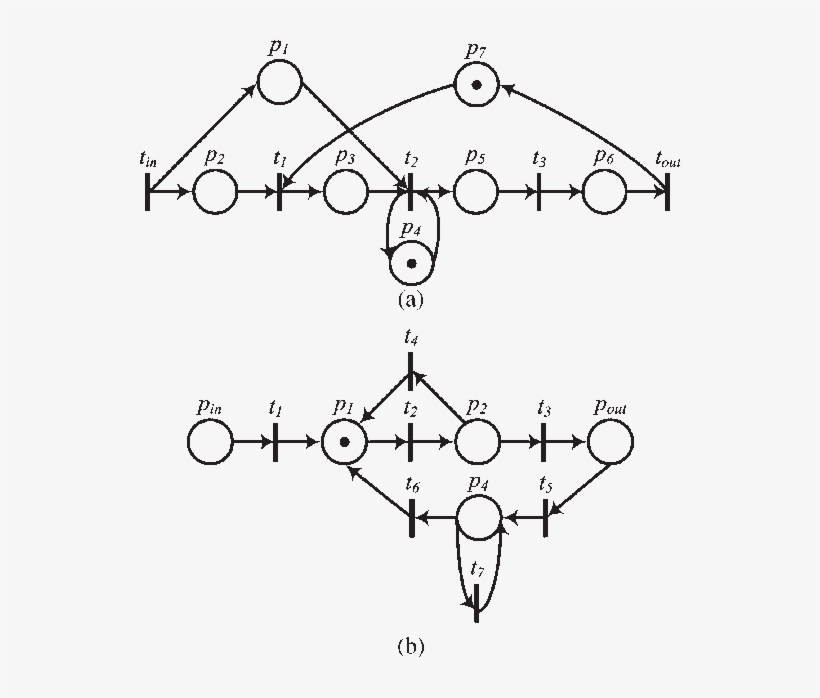 New Jersey Nets Logo Png, transparent png download