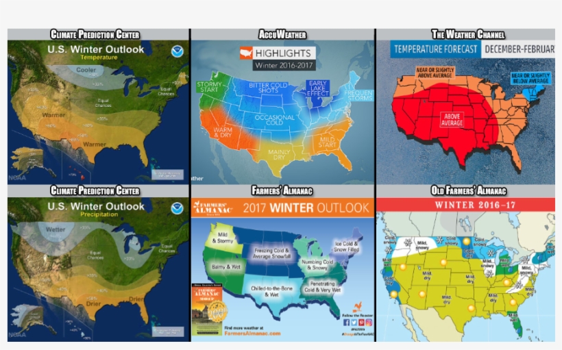 Companies Like Accuweather, The Weather Channel, The, transparent png download