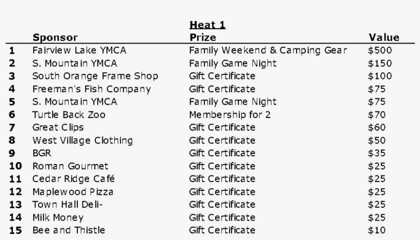 Duck Race 2017 Prizes, transparent png download