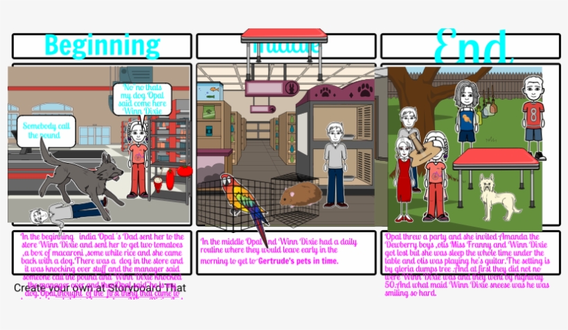 Winn Dixie, transparent png download