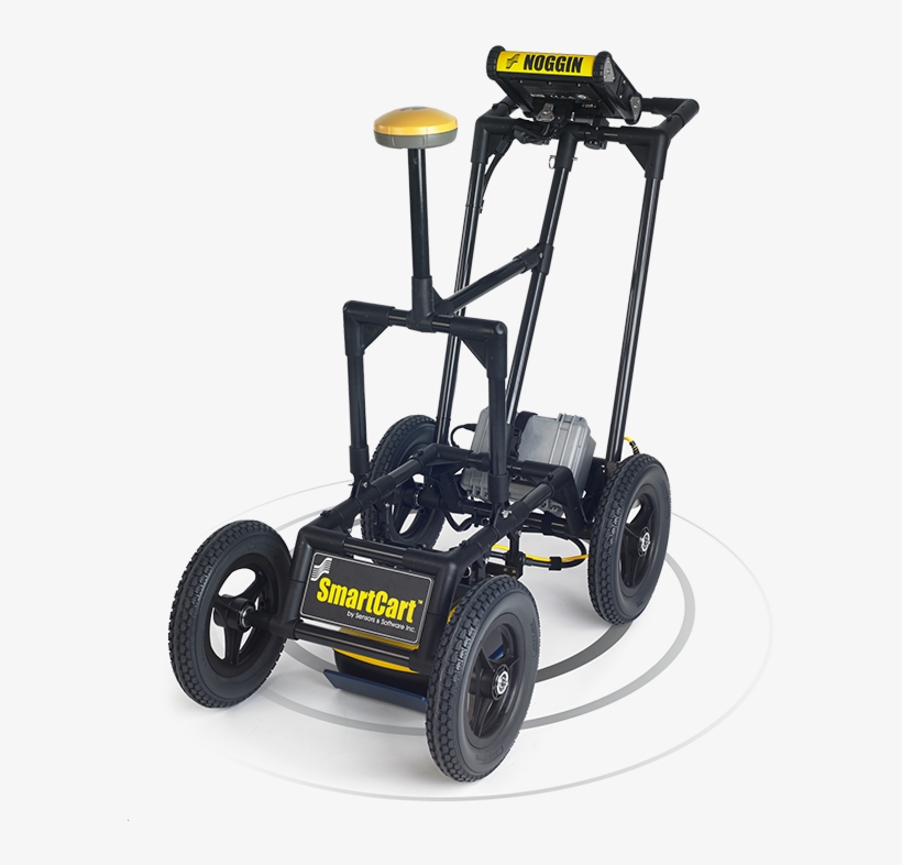 Noggin 500 Gpr On Smartcart, transparent png download