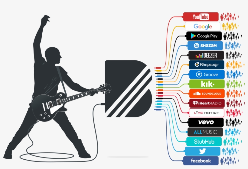 The Music Industry Is A Tricky Business To Get Into, transparent png download