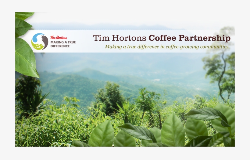 Tim Hortons Recently Launched Nutella Products, transparent png download