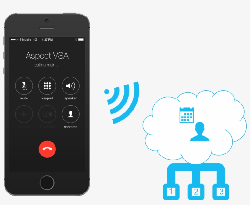 Aspect Virtual Schedule Attendant, transparent png download