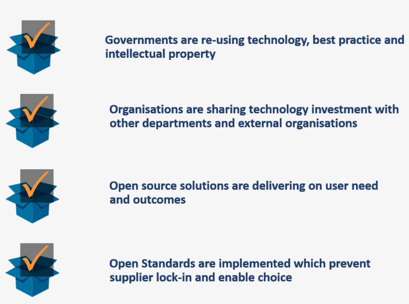 Foss Facts, transparent png download
