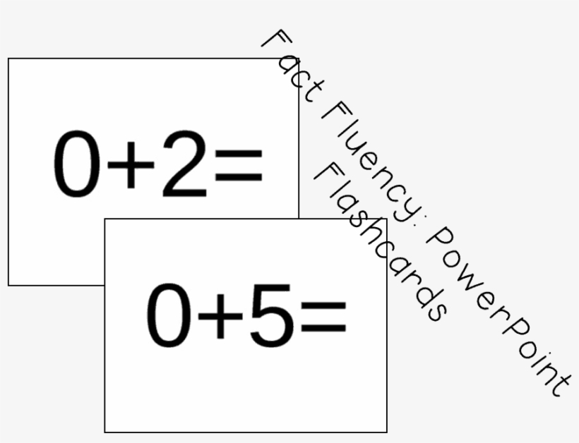 Fact Fluency Powerpoint Freebie, transparent png download