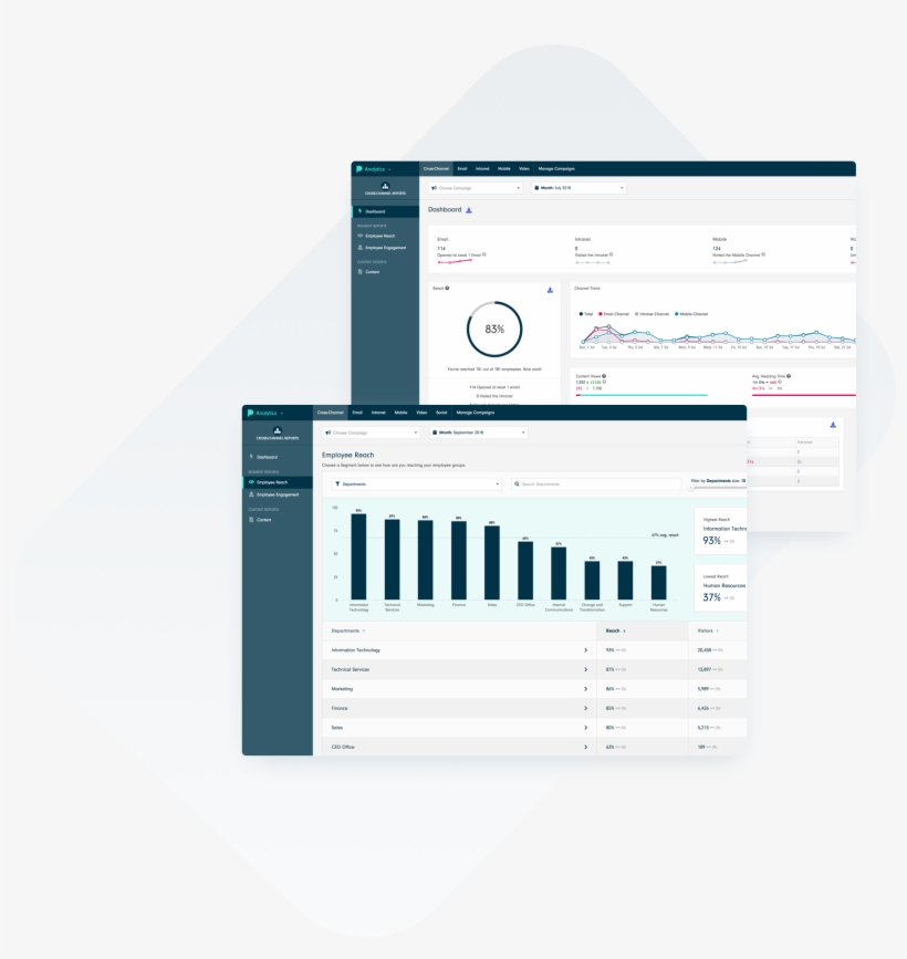 Poppulo Insights, transparent png download