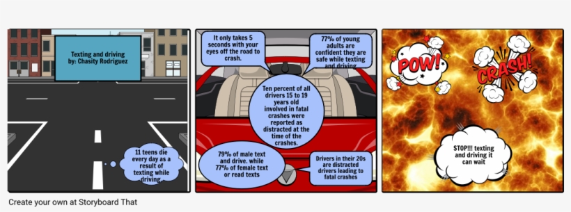 Texting And Driving, transparent png download