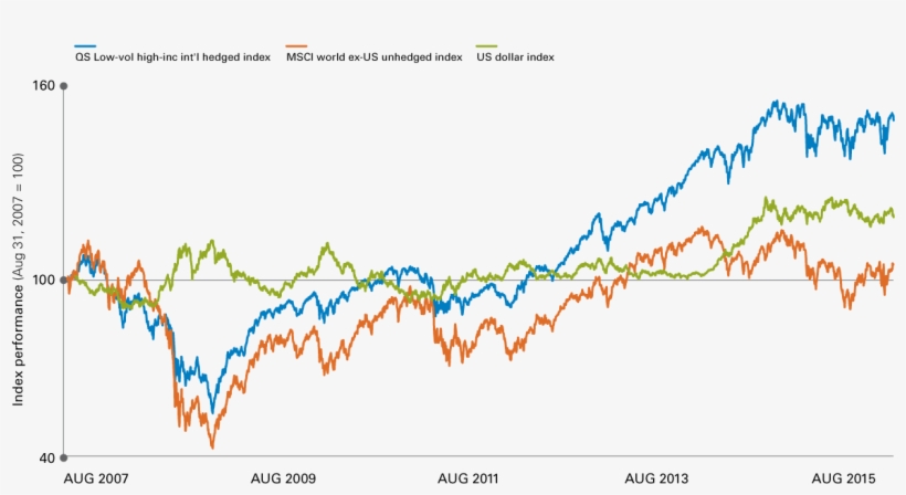 Bloomberg, As Of August 1, transparent png download