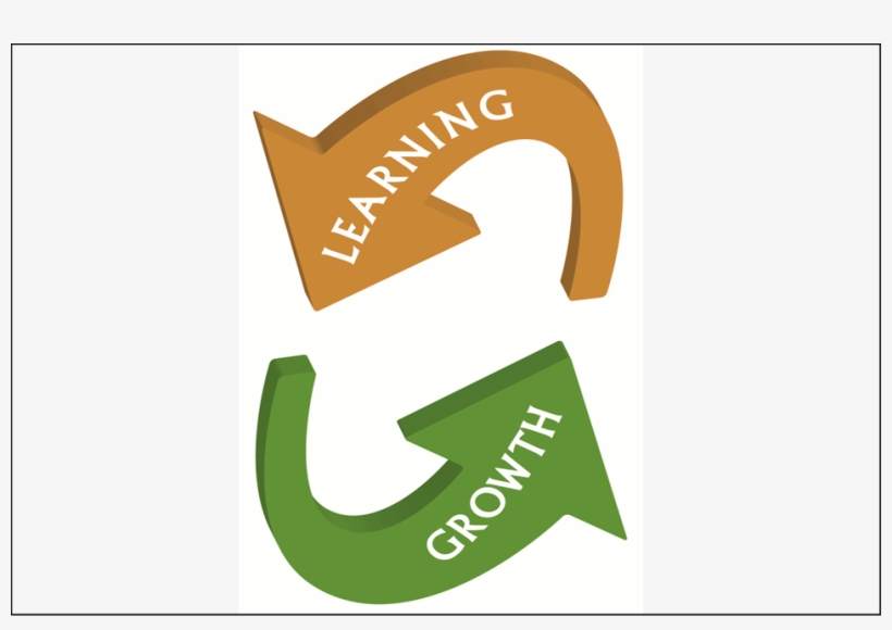 Learning And Growth As A Career Protection And Employee - Graphic Design, transparent png download