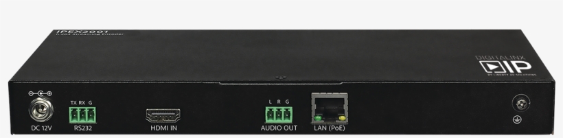Hdmi Over Ip Encoder Scalable 1080p Solution W/ Full - Electronics, transparent png download