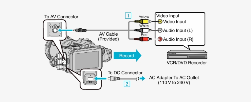 C3z Non Ff Bacup Vcr Connect Ap-v30 - Diagram, transparent png download